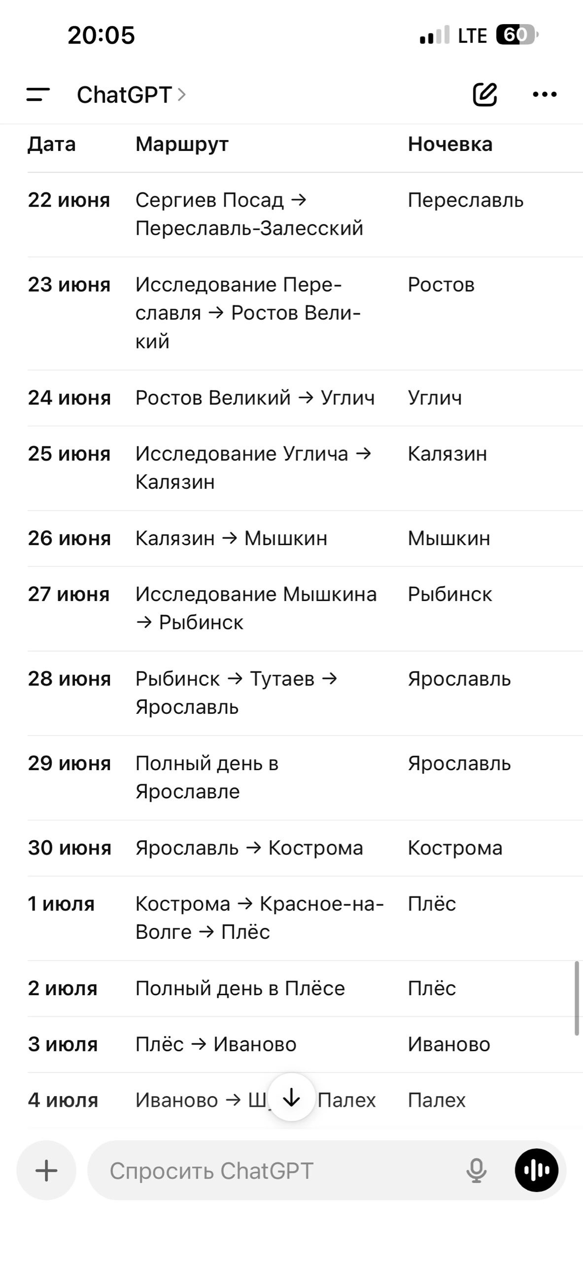 Золотое кольцо ждёт искателей сокровищ!